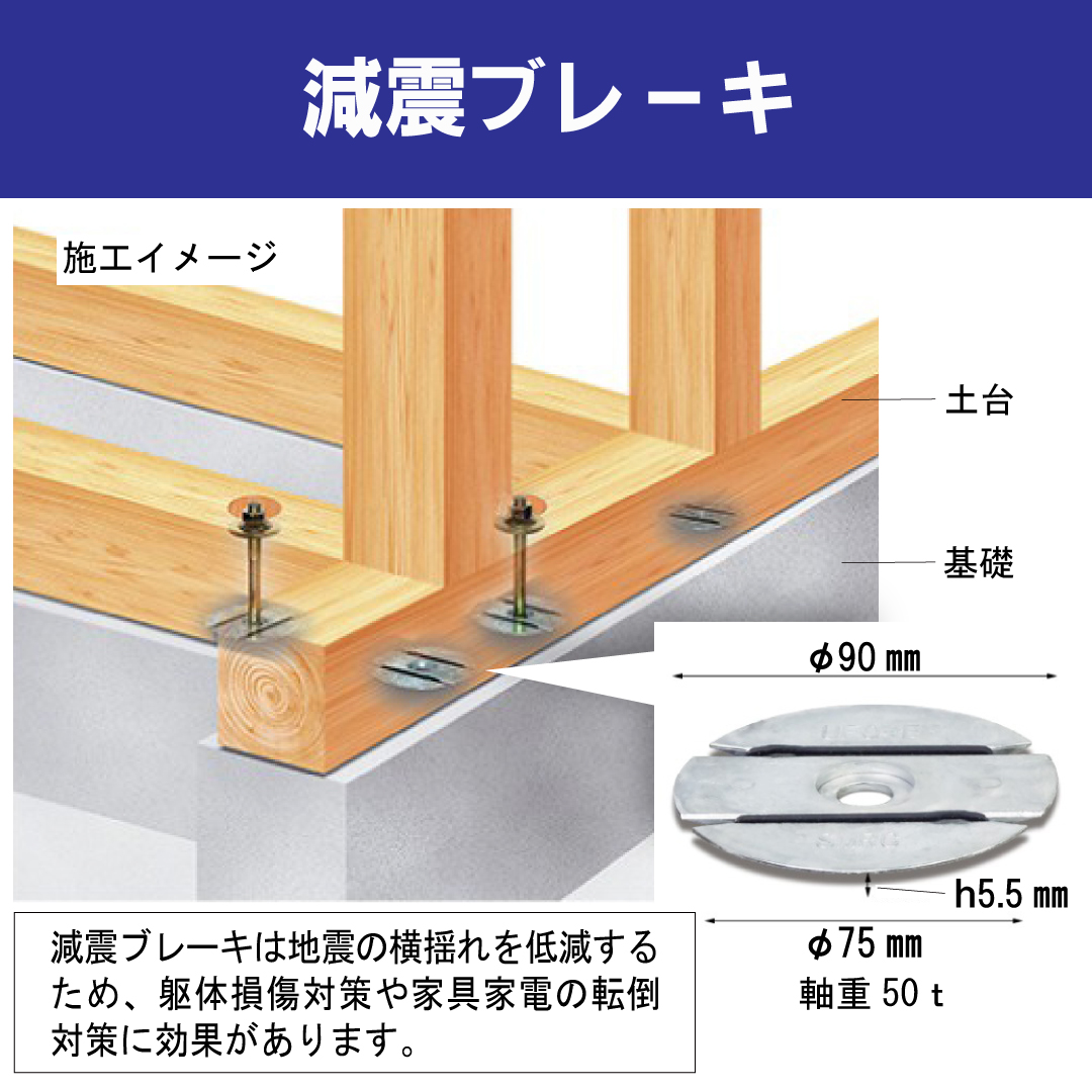 減震ブレーキ